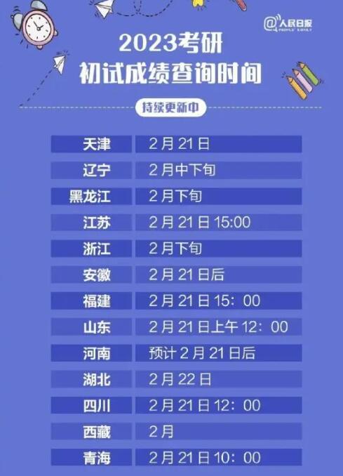 2023澳门六今晚开奖结果49