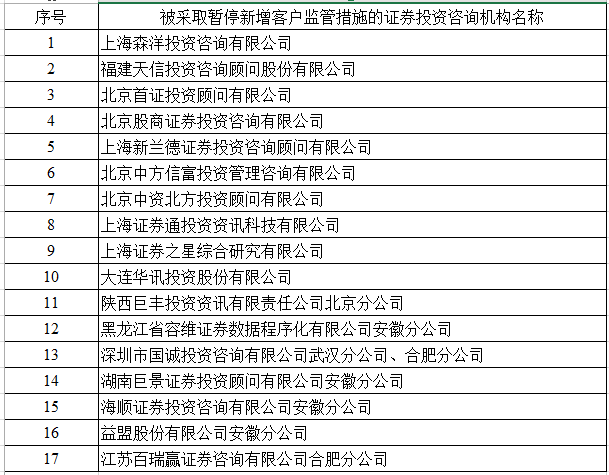 保洁兼职 第67页