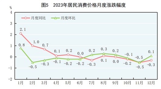 澳门开奖结果 第8页