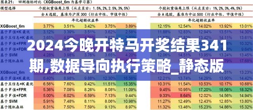精准预测 第4页