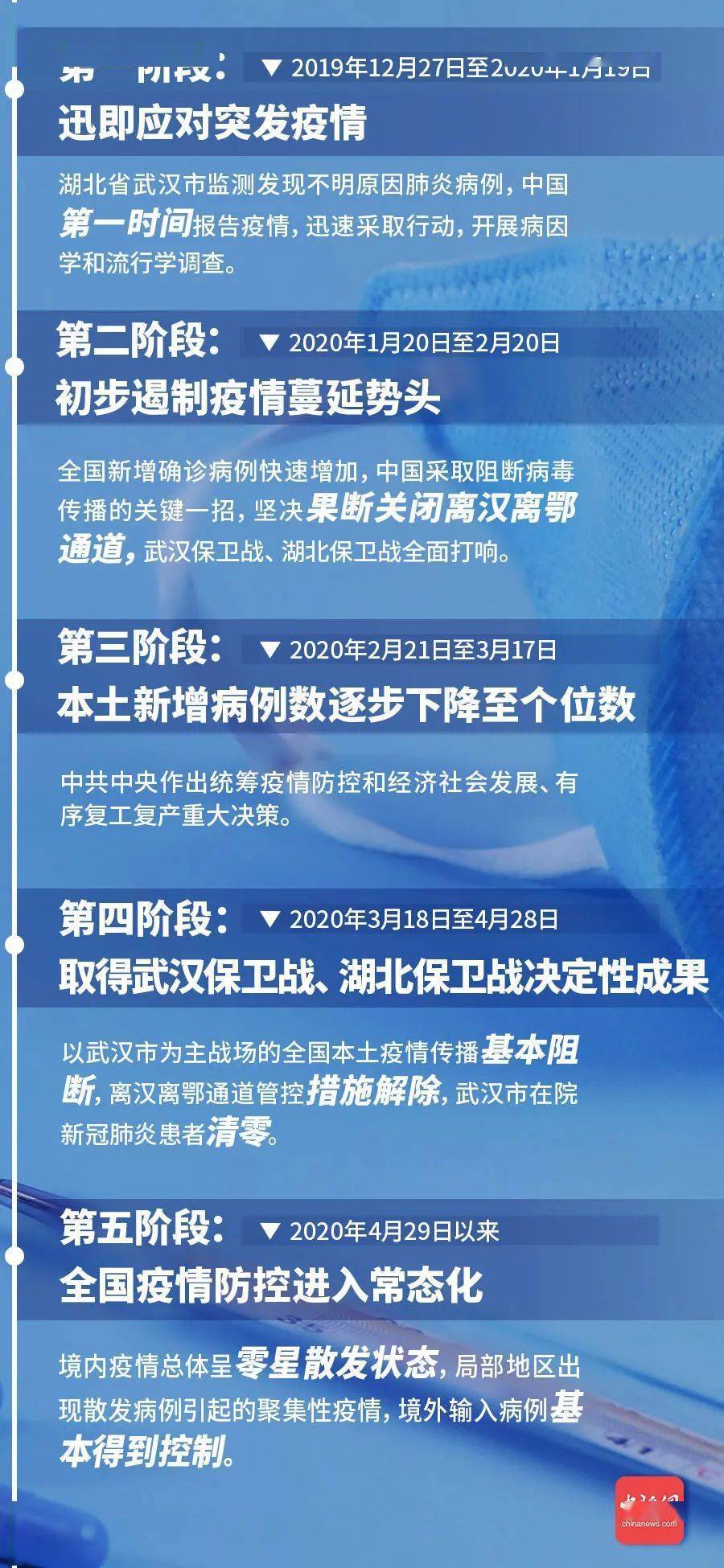 2049年新奥历史开奖记录的回溯与展望，第187期2025年新奥开奖记录查询结果