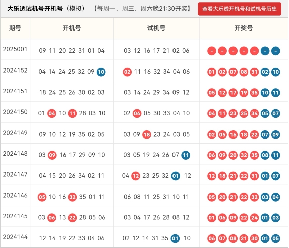 2046,新奥历史开奖记录的深度剖析与展望2024新奥历史开奖记录93期