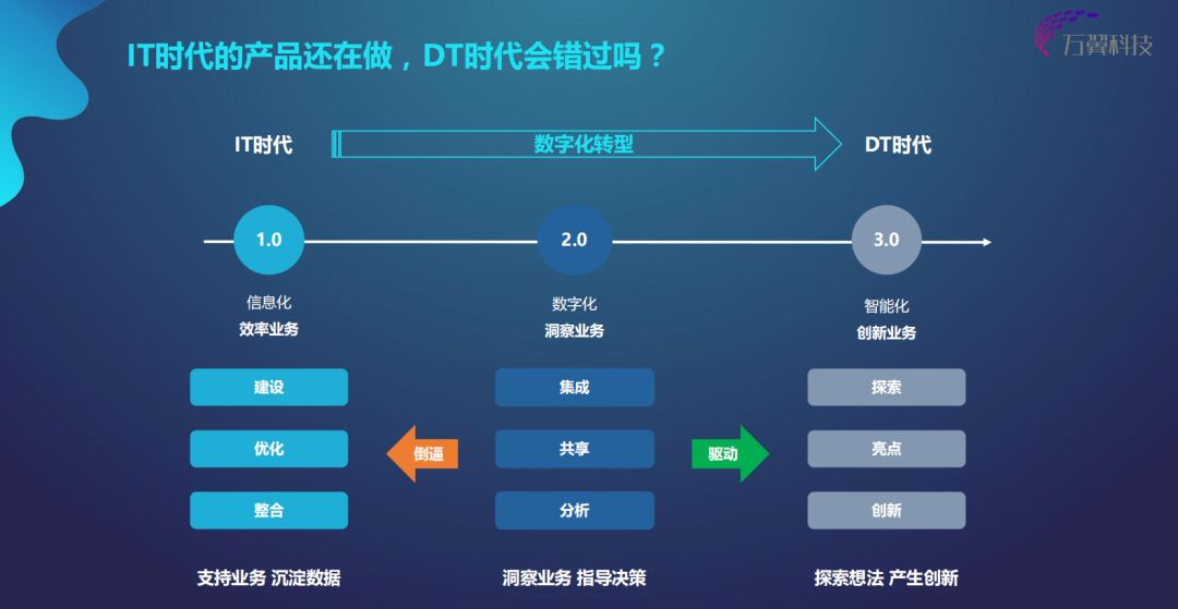 木蚂蚁软件,高效、智能的数字工具,助力企业数字化转型木蚂蚁应用市场官网