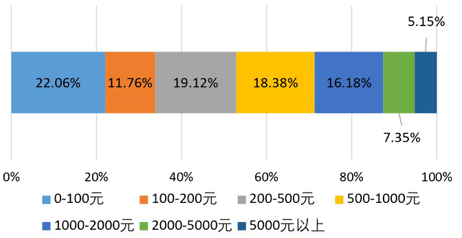4876，今晚的数字魔法与理性投注4887开奖118jk现场结果