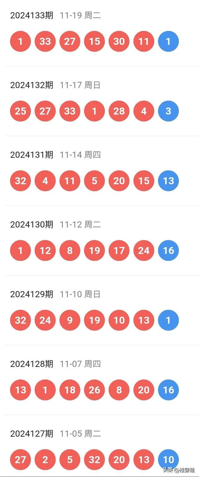 2043年新奥历史开奖记录79期，回顾与展望2024新奥历史开奖记录79期十二生肖