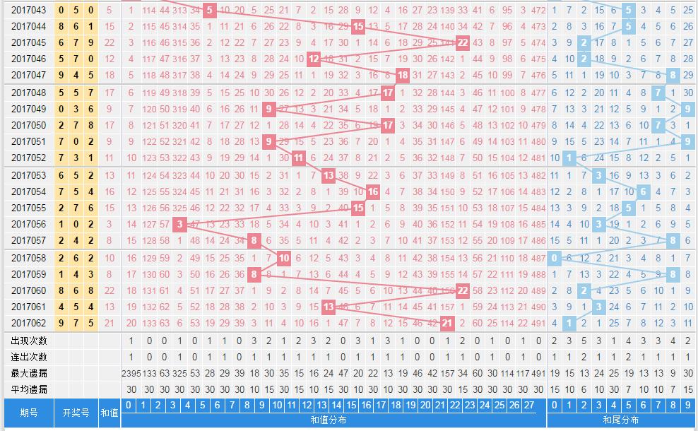2019年六开彩，一场数字与梦想的盛宴2019年六开彩今晚开奖香港