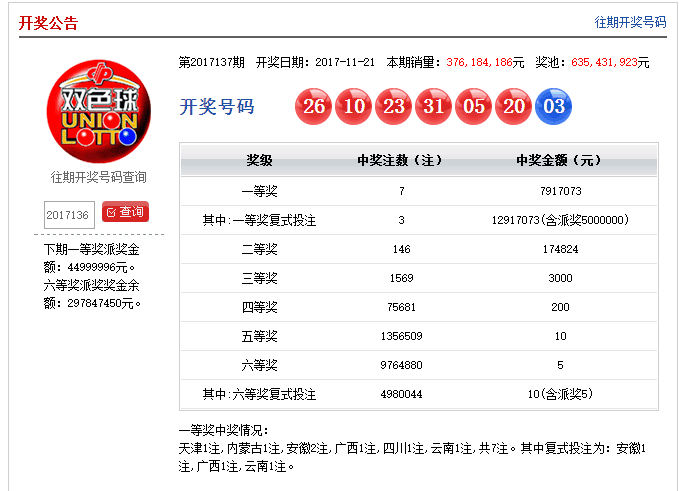 123,揭秘幸运的数字—解析与探讨中国福利彩票中的开奖号码118图库开奖号码预测