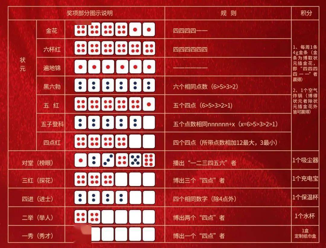 王 中 网 心 水 高 手 论王中王心水高手论坛精准免费一
