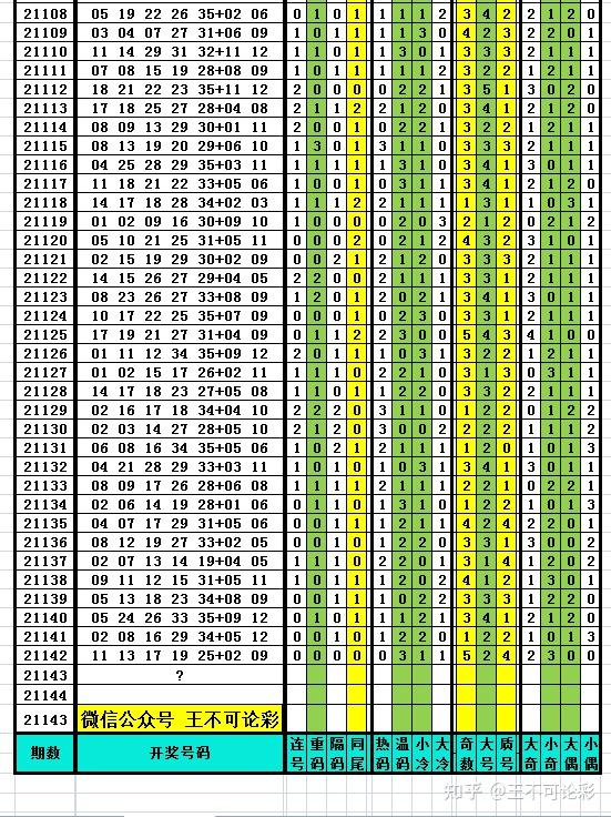 123KJ手机现场开奖记录，透明、公正与科技融合的未来118Kj手机现场开奖记录 192.168.0.1