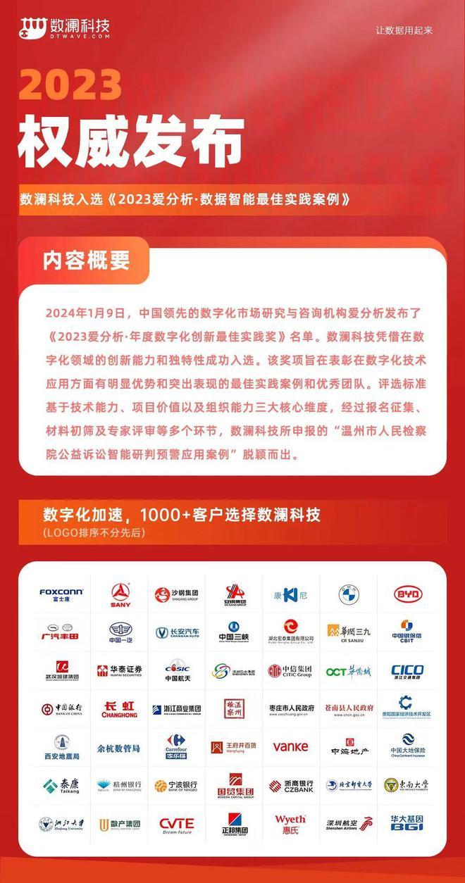 2036年，管家婆三期必开一期的未来展望管家婆三期必开一期2023管家婆