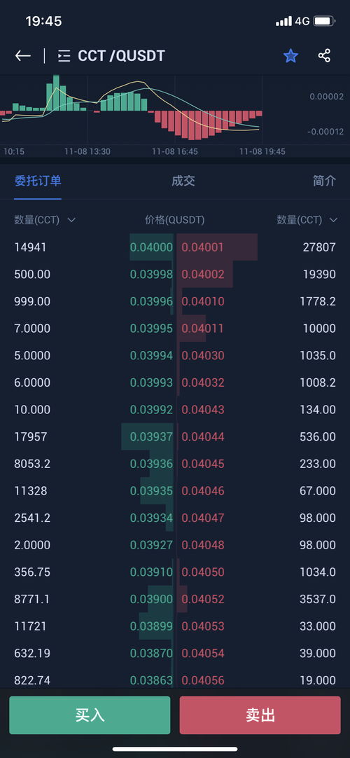 探索数字背后的秘密，揭秘www.2935061784@qq域名与网络世界