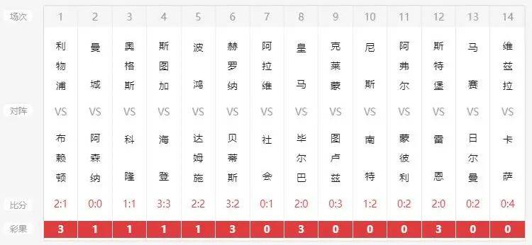 揭秘六开彩，理性看待彩票与人生机遇六开彩开奖结果历史记录