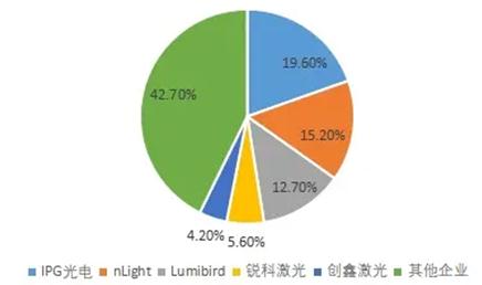 2035年澳门展望，资料与趋势的深度解析2023年澳门资料澳门小日子