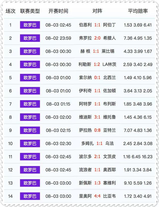 2018年今晚澳彩开奖结果，揭秘与反思2021 年今晚澳彩开奖结果查询