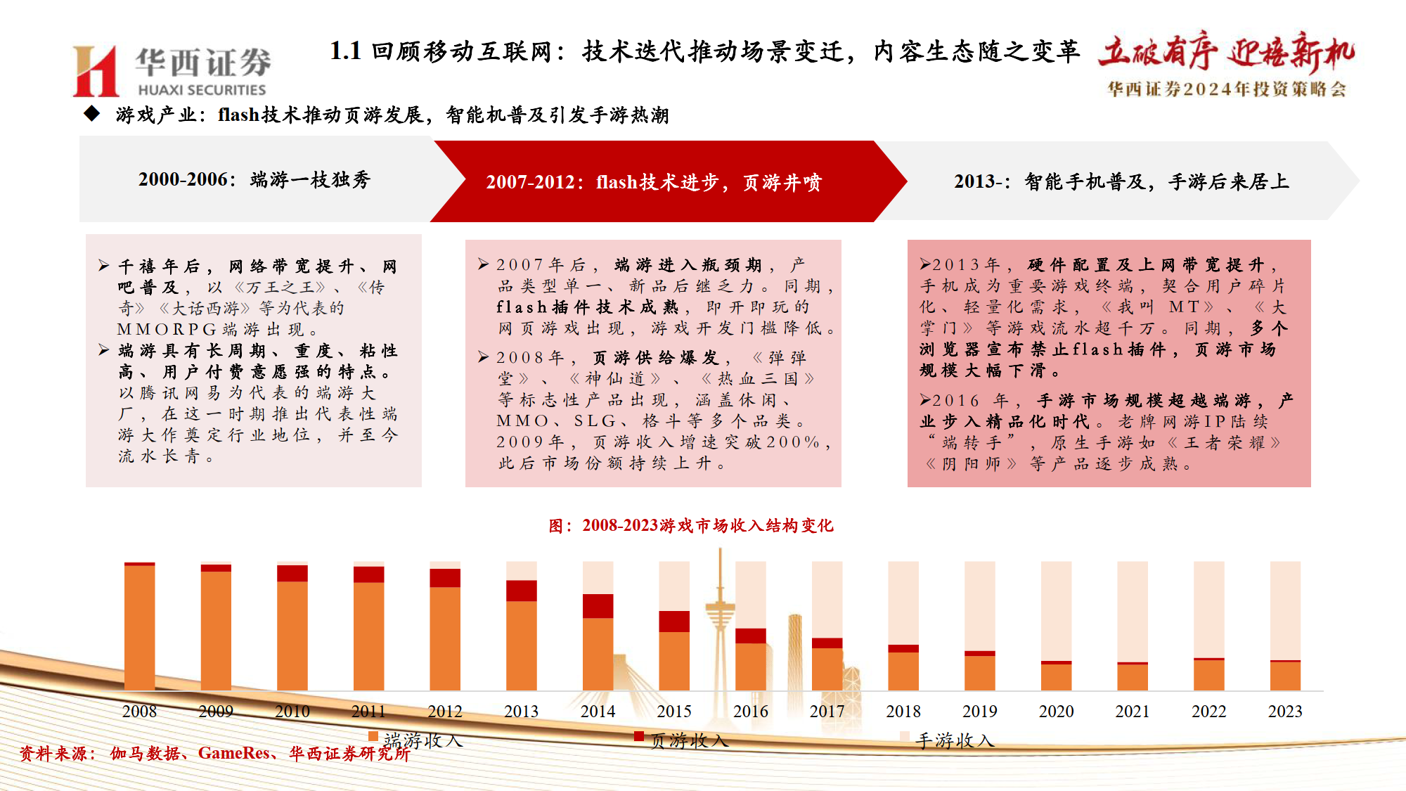 2035年,澳门精准正版资料的前瞻与展望—从数字时代到智慧城市的转型之路2023澳门精准正版资料一肖一特