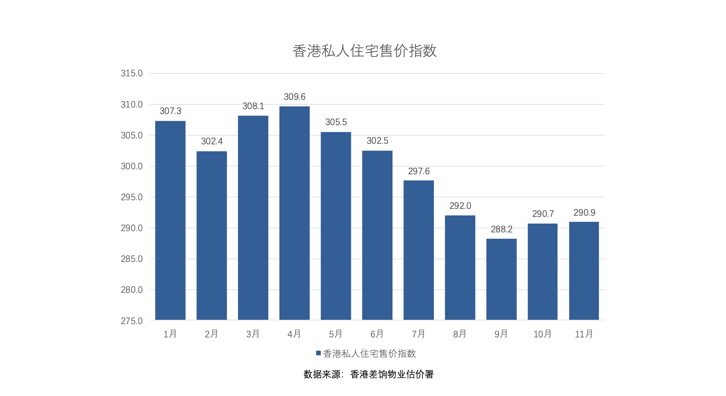 香港近15期历史开奖回顾与数据分析香港近15期历史开奖号码查询