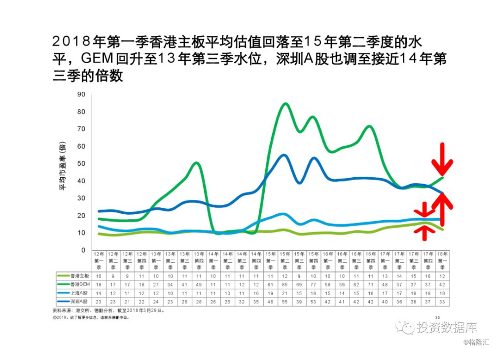 香港近15期历史开奖回顾与数据分析香港近15期历史开奖号码查询