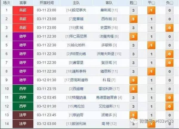 彩票信息