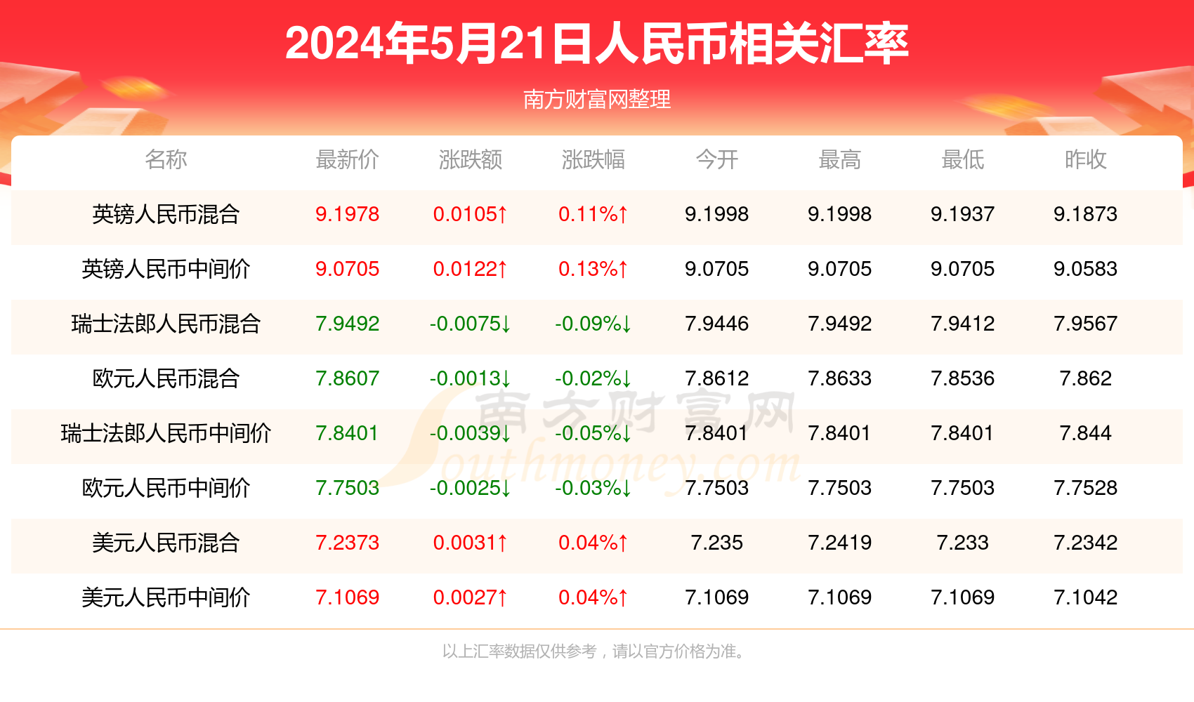 澳门新历史开奖记录，探索与回顾新澳门历史开奖记录查询结果