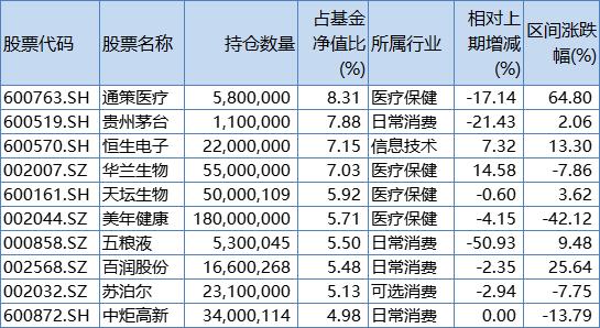 2048年香港历史开奖结果查询表，探索未来与回顾过去的奇妙之旅2024香港历史开奖结果查询表最新一期