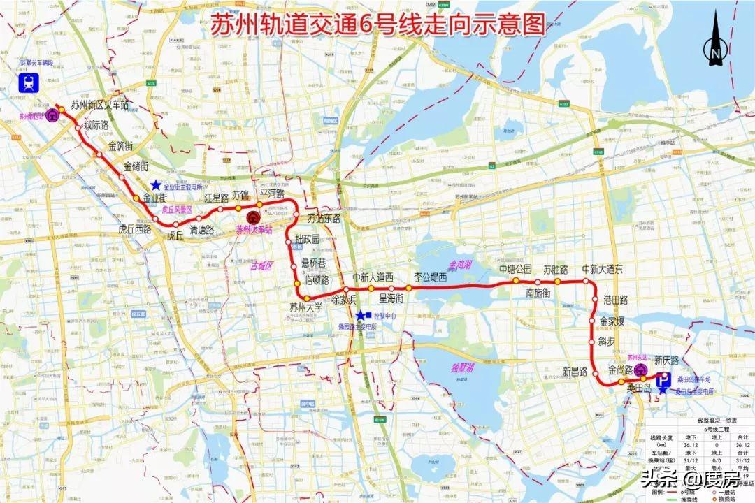 内部资料