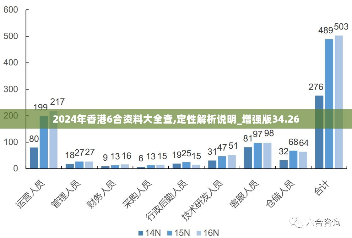 2036年新澳管家婆资料,智能时代的精准管理