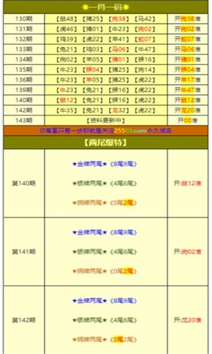 探寻黄大仙精选资料一肖的神秘面纱黄大仙精选资料一肖一码 l00准