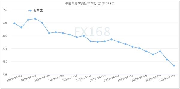 澳门彩历史开奖记录走势图，透视数字背后的故事新澳门彩历史开奖记录走势图最新