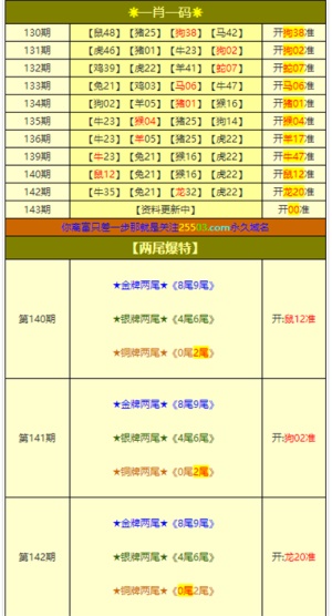 2014年管家婆一肖预测与澳门码的神秘面纱—理性分析下的娱乐探索之旅