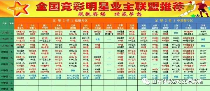肯德基兼职 第48页