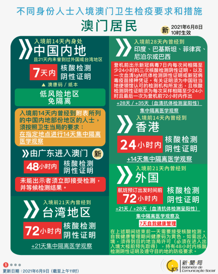新澳六叔精准资料大全—揭秘澳门彩民的秘密武器澳门六叔近期新闻