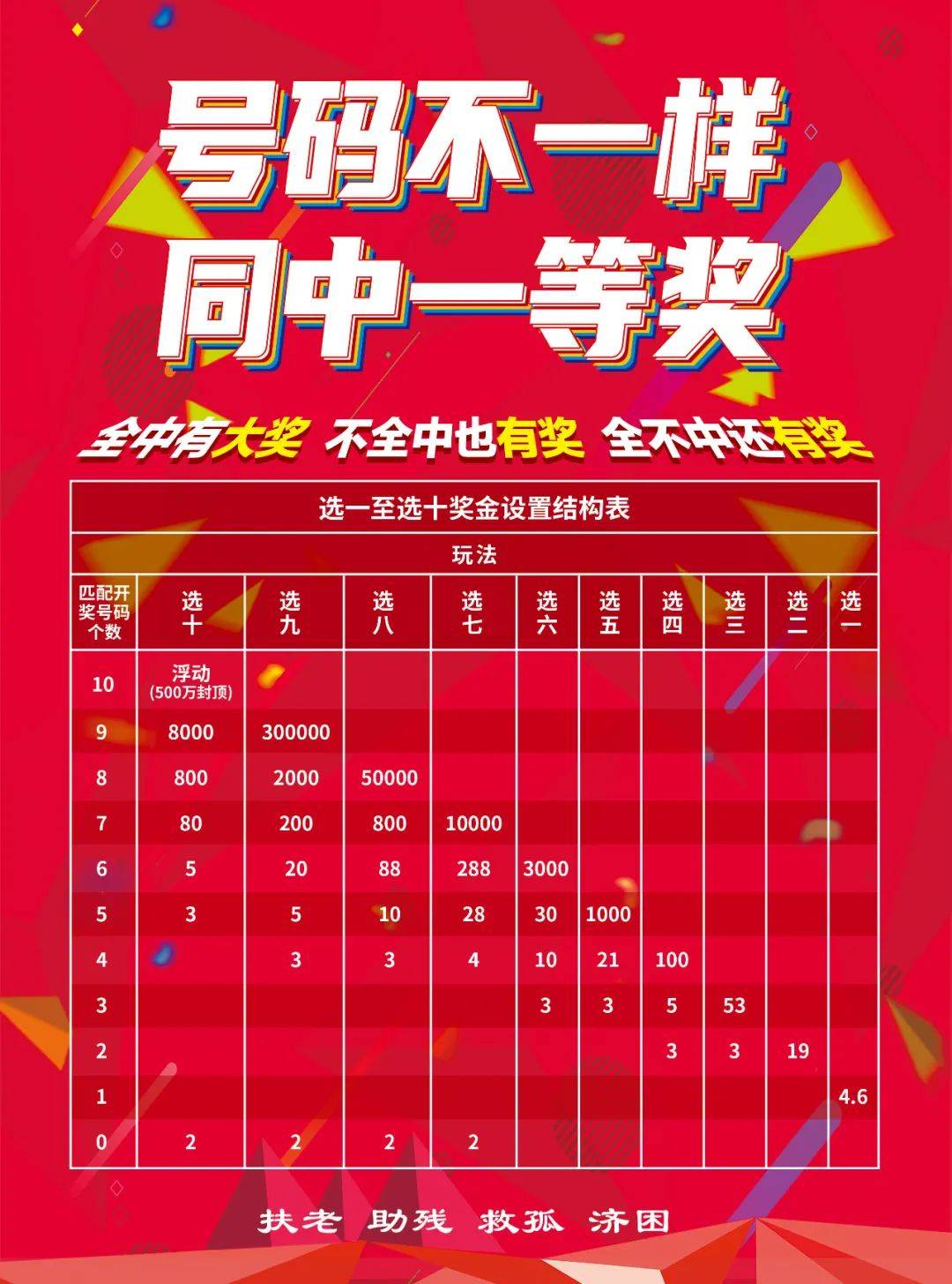 6合彩开奖结果，理性看待彩票，切勿沉迷其中6 合 彩开奖 结果记录