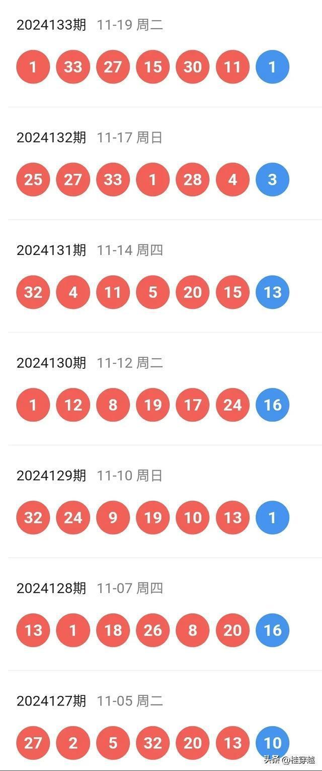 澳门天天开彩，204年新展望与未来趋势分析2025澳门天天开好彩大全开奖结果是什么