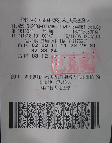 今晚六给彩，揭秘数字背后的幸运与期待今晚六给彩开奖号码下载