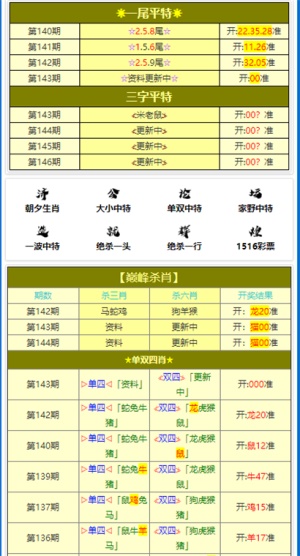 澳门最快最精准资料大全，深度解析与实用指南澳门最快最精准资料大全,2024