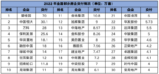 admin 第51页