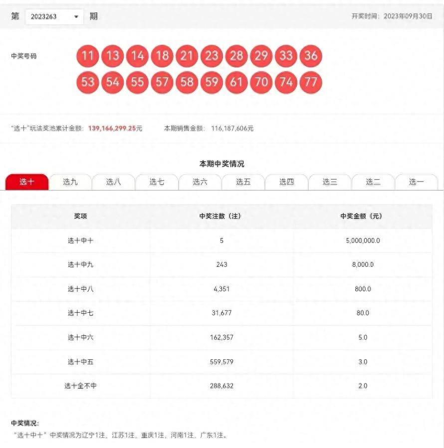 澳门彩历史开奖结果走势图，揭秘背后的数字奥秘新澳门彩历史开奖结果记录大全