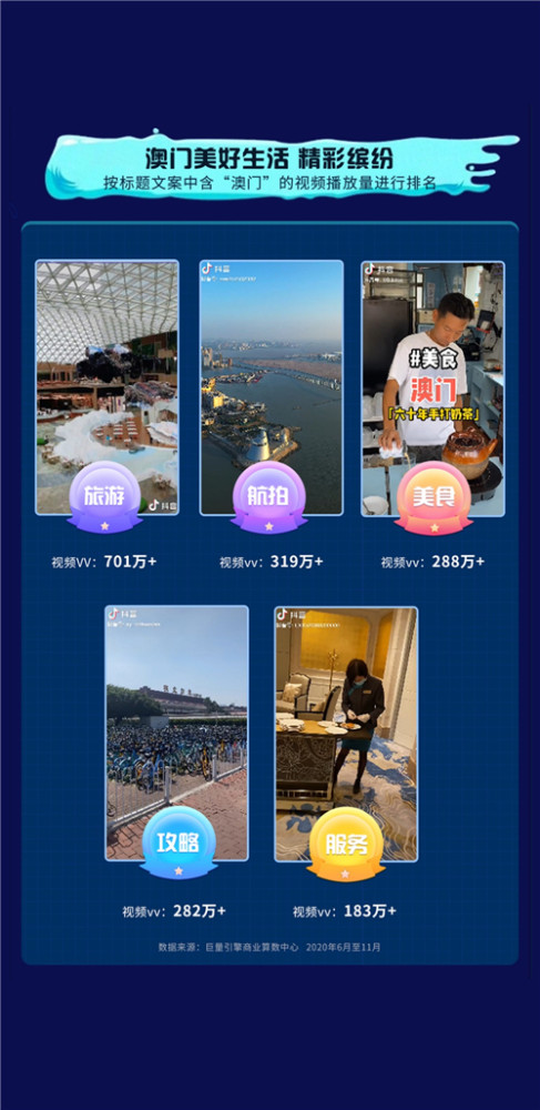 探索澳门，免费资料网站，解锁城市魅力打开澳门网站免费资料2023