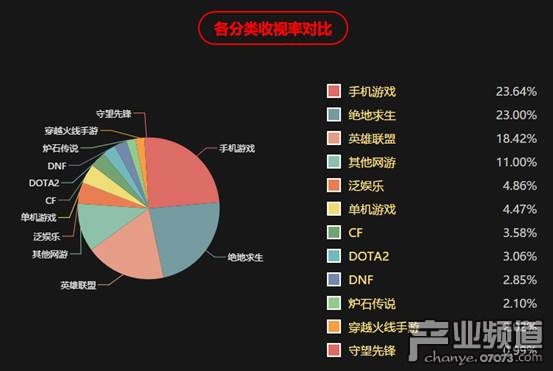 2041年，香港最快开奖现场直播的未来展望2021香港最快开奖现场直播回放