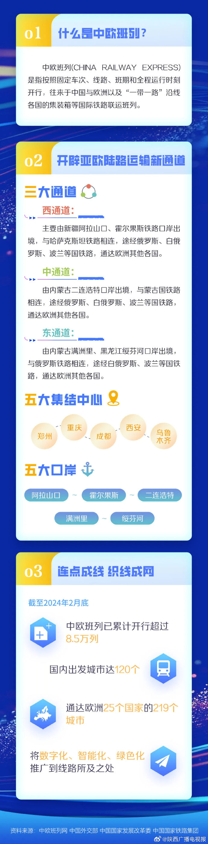 蓝姐平码论坛，数字世界的智慧与信任蓝姐平码资料大公开