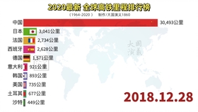 2049,新奥历史开奖记录的里程碑—第138期回顾与展望2025年新奥历史开奖结果公布
