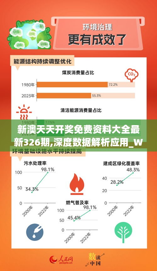 免费精准预测，新奥资料助力期期刊中2025年正版资料免费大全