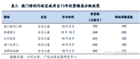 澳门今晚开奖结果2036年，揭秘未来彩票的神秘面纱奥门今晚开奖结果2023年第174开奖结果