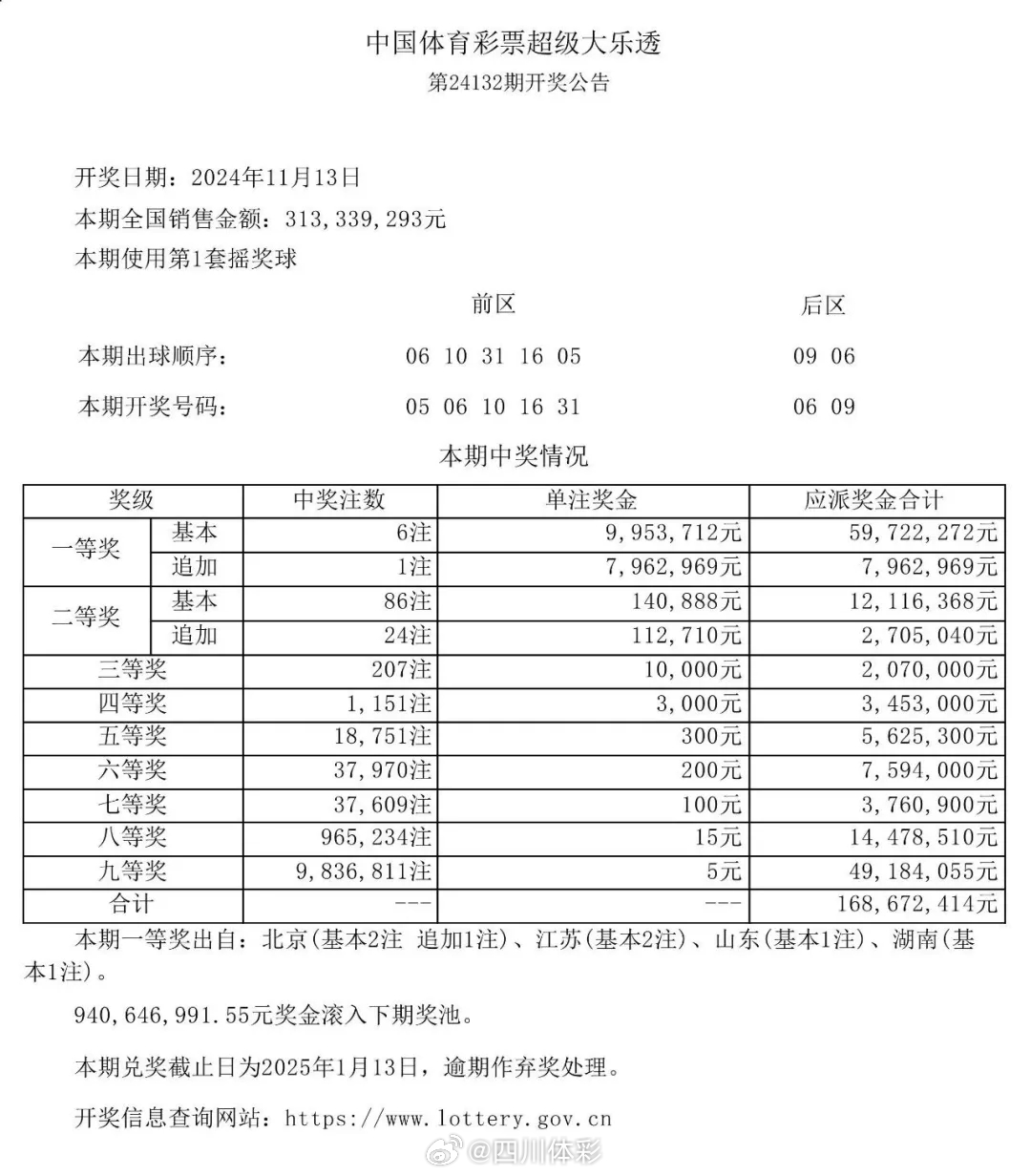 2018年六开彩，理性看待彩票，享受生活乐趣六开彩开奖2018年