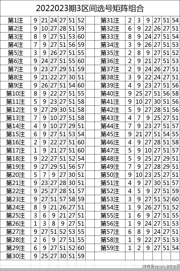 今日特马，揭秘开奖结果背后的故事与意义今日特马开奖结果270期中奖