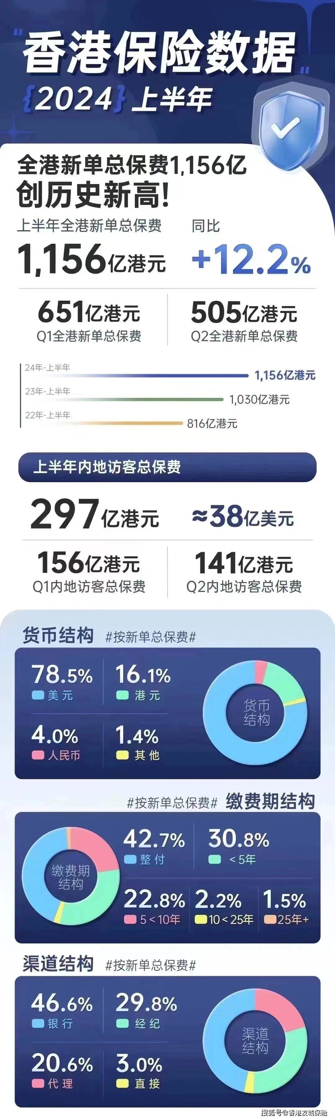 探索2046年香港图库，免费资料大全的深度解析与使用指南2024香港图库免费资料大全看2O24年17期