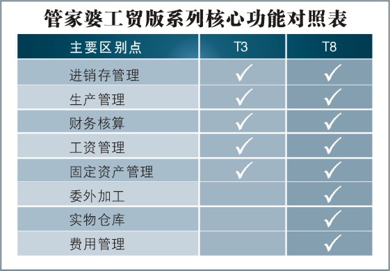 解锁财富密码,管家婆资料精准大全的深度解析与应用