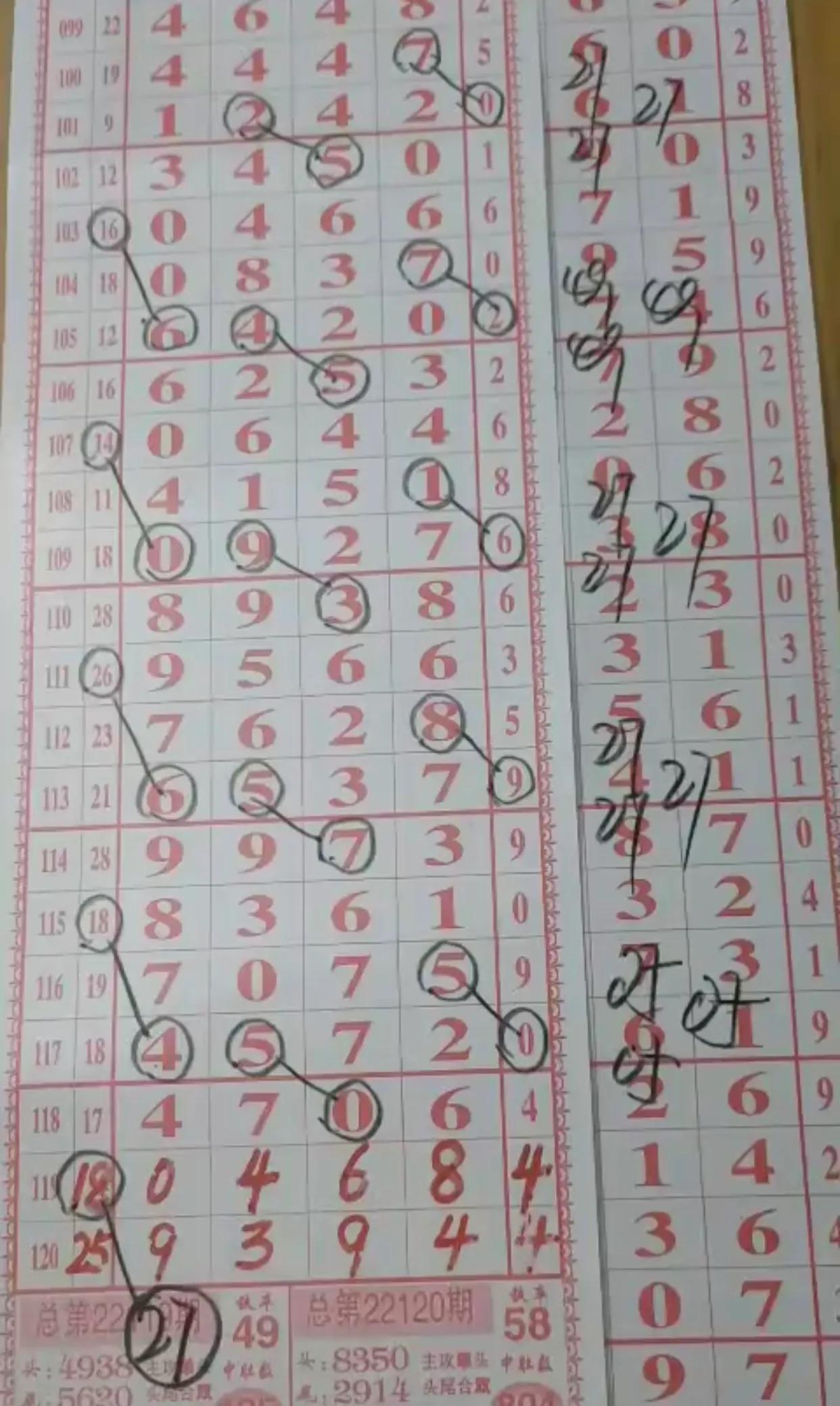 江苏10选5，今日走势图深度解析与未来趋势预测江苏11选五今天走势图表