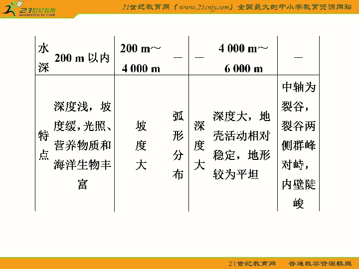 探索命运奥秘，四柱预测图—解读人生轨迹的古老智慧四柱预测图库