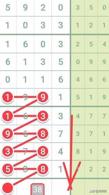 七星彩最新开奖消息，揭秘数字背后的幸运时刻七星彩最新开奖消息大乐透
